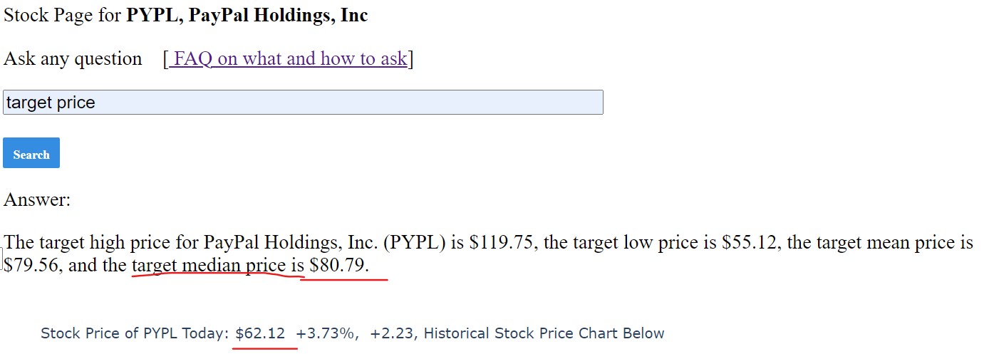 target price example 4